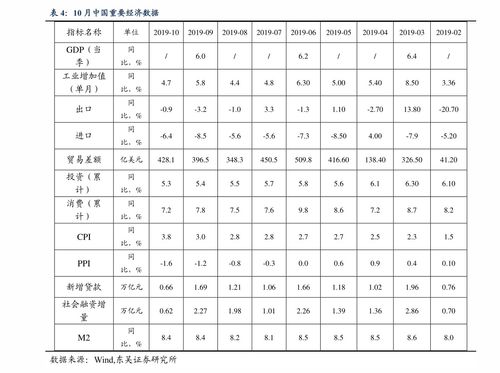 宏达股份股票