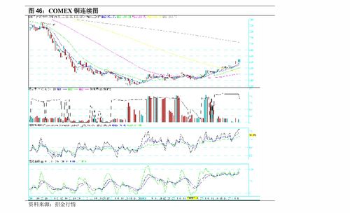 山西证券股票交易手续费是多少