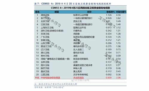 广东甘化股票最新消息披露