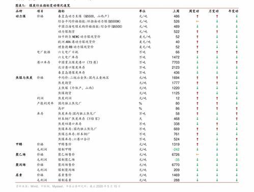 广州浪奇股票股吧东方财富