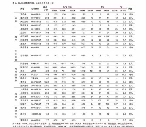 广州浪奇股票历史交易数据