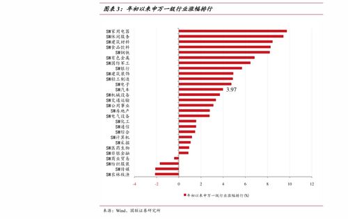 康美药业股票拍卖成功了吗