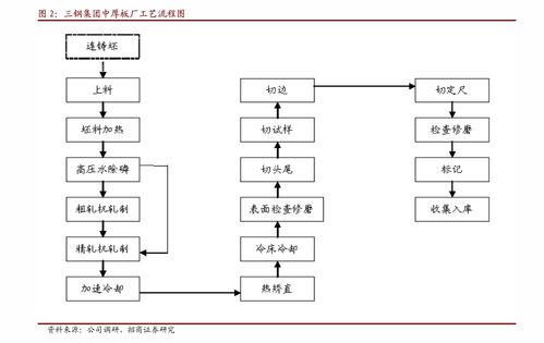 建发股份股票历史交易数据