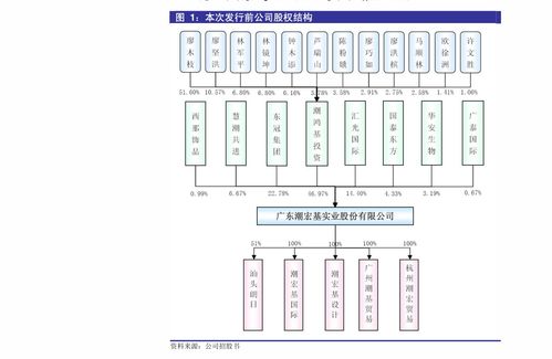 恒泰艾普股票股吧东方财富网