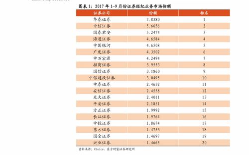 拓维信息股票股吧