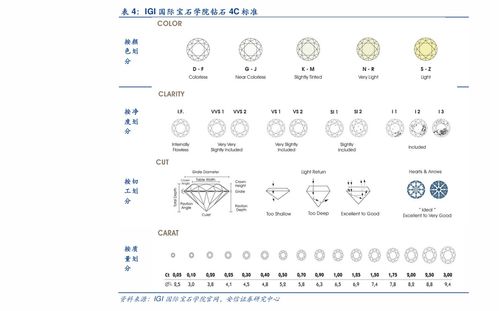 招商银行股票