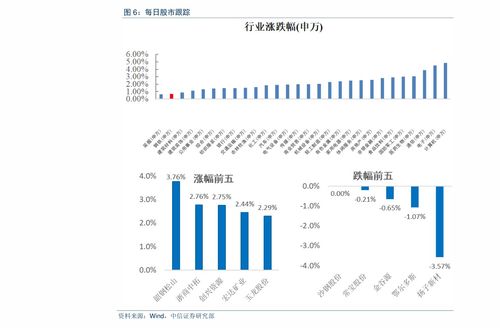 探路者股票为什么不涨