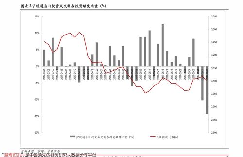 新筑股份股票