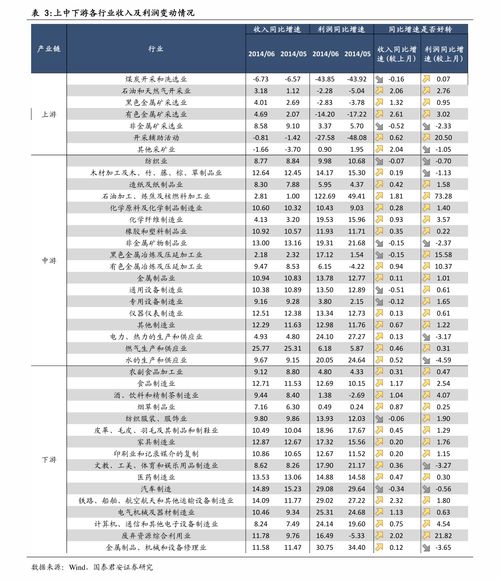 新筑股份股票历史交易数据