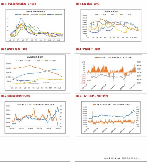 新联电子股票