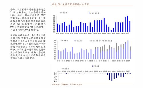 新钢股份股票