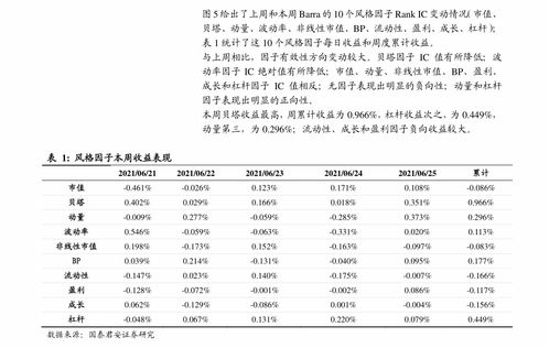 宝钢股份股票600019股吧