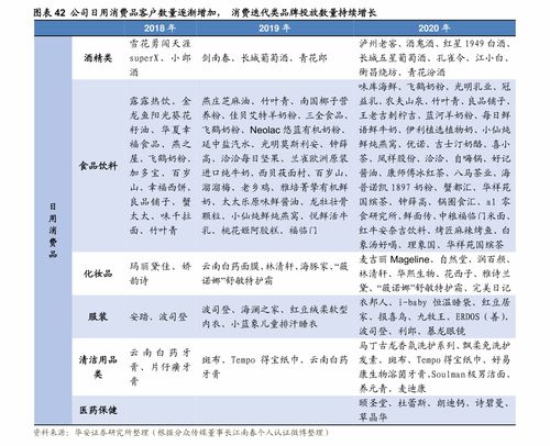 新钢股份为什么股价上不来