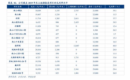 日出东方股票