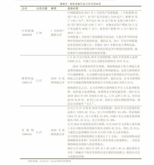 日出东方控股股份有限公司