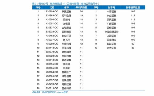 星网锐捷股票股吧东方财富讨论区