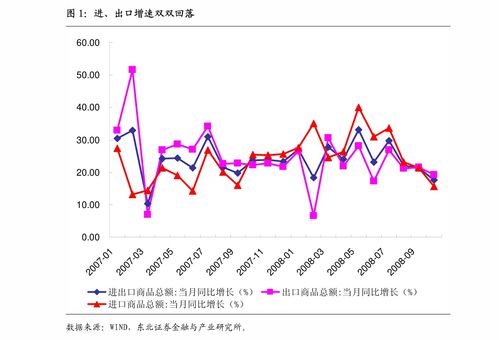 李宁股票代码是多少