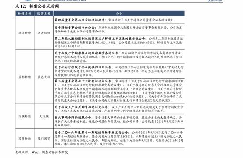 水泥股票有哪些龙头股600801