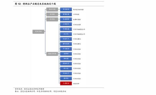 江西铜业股票6OO362行情