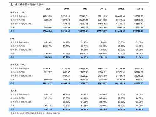 江西铜业股票可以长期持有吗