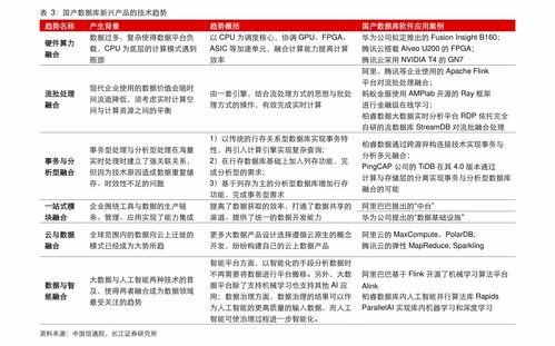 泰胜风能股票2021年目标价