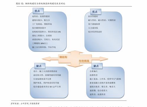 海澜之家股票