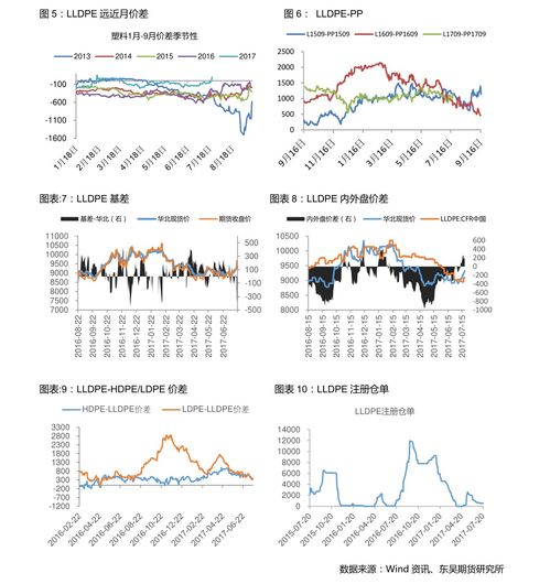 海螺水泥股票分红2023