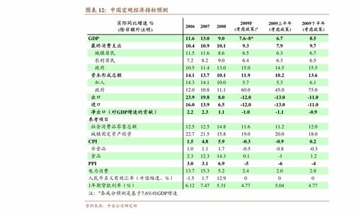 海风股票论坛