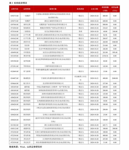 股票实战交流 海风股票论坛