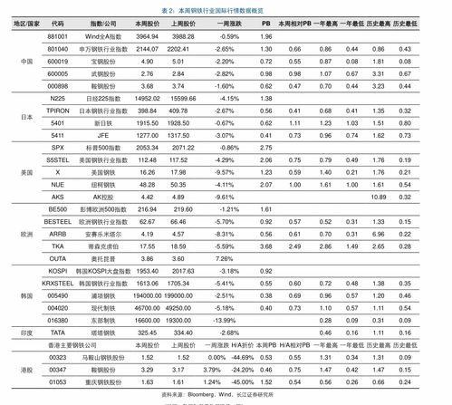 300084海默科技股