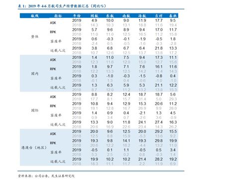 海默科技股票历史交易数据