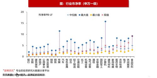 澳柯玛股票为什么一路跌