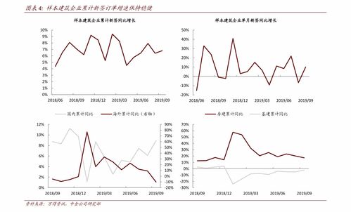 燕京啤酒股票历史最高价