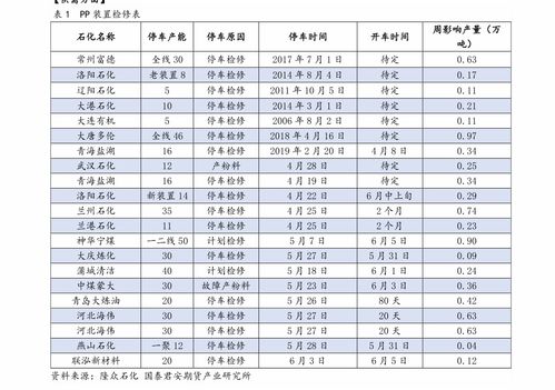 特变电工股票