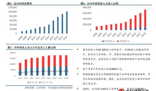 特变电工股票后期走势分析