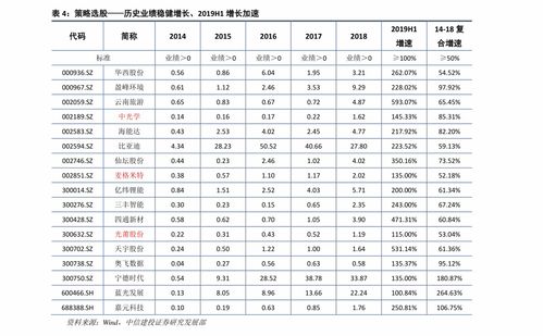 百利电气股票