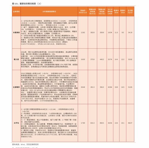 百利电气股票股吧东方财富