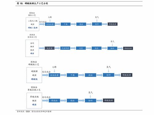 股票和股份的区别