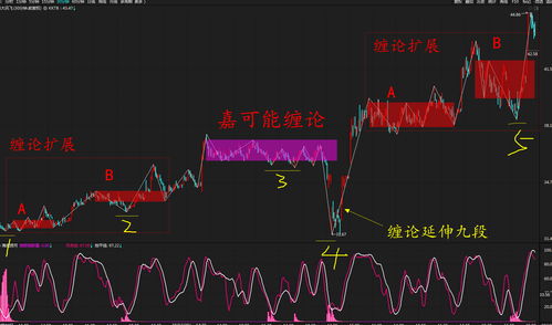 科大讯飞股票适合长期持有吗