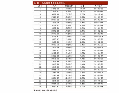 精工钢构股票历史最高多少钱