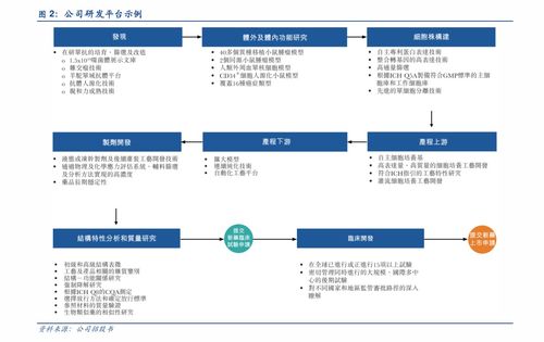 翰宇药业股票历史交易数据