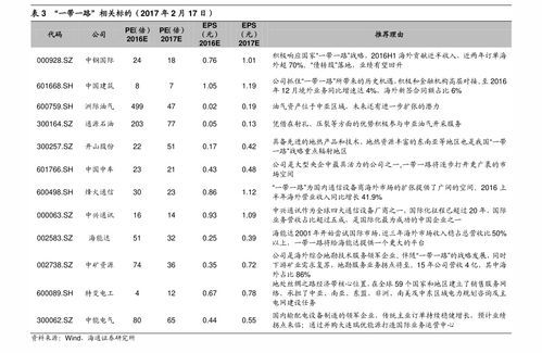 股票k线图入门图解