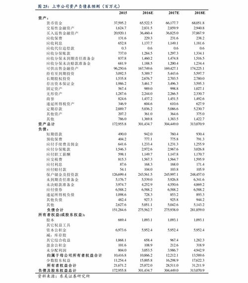 股票k线图入门图解教程推荐