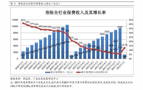 如何看懂股票k线图的方法