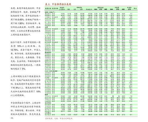 股票信息网