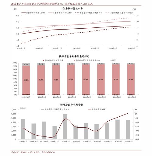 股票开户流程网上开户需要多少钱