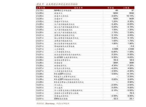 股票开盘时间和收盘时间表