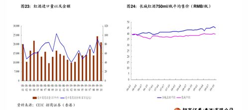 股票投资咨询