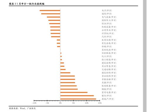 股票注册制改革是什么意思啊