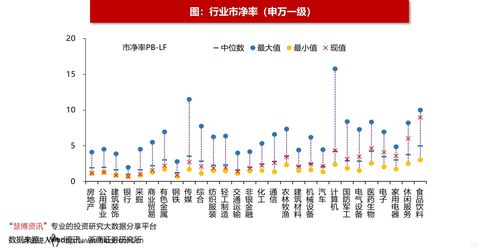 股票行情软件